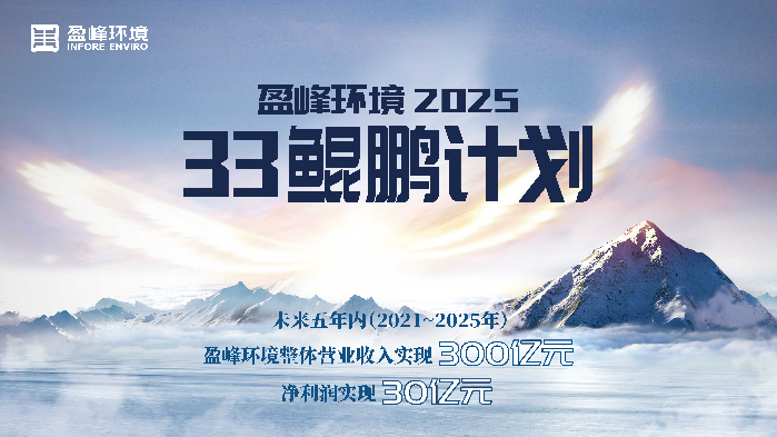 3003.com官网环境2025·33鲲鹏计划